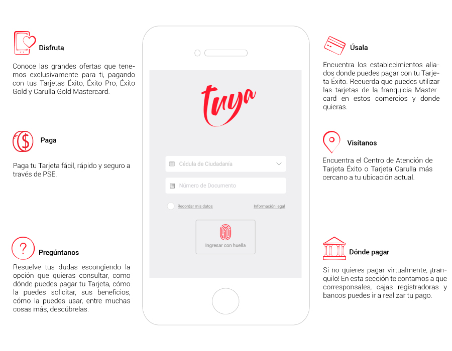 referencia app tuya