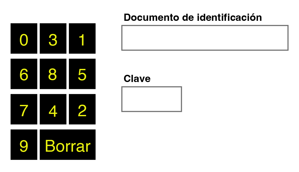 Icono del paso