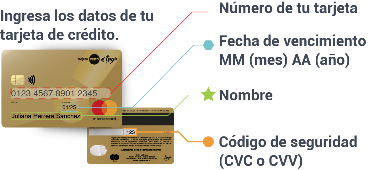 Ejemplo datos Tarjeta Éxito Mastercard