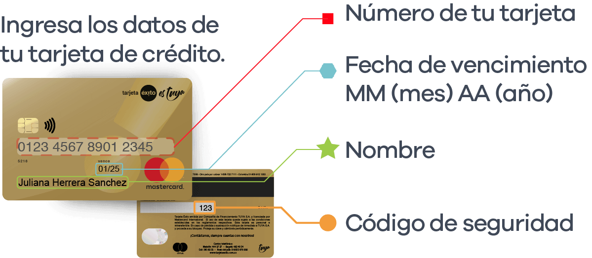 Ejemplo datos Tarjeta Éxito Mastercard
