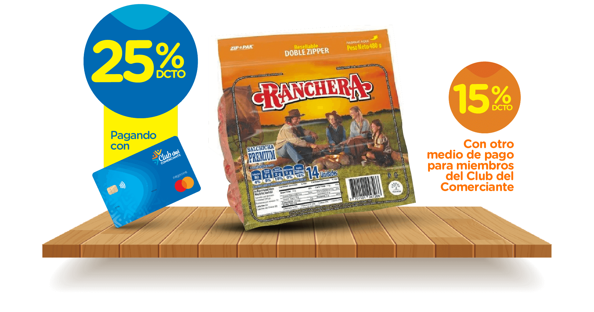Imagen promoción Salchicha Ranchera